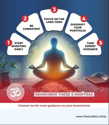 5 Mantras for Successful Investments.jpeg